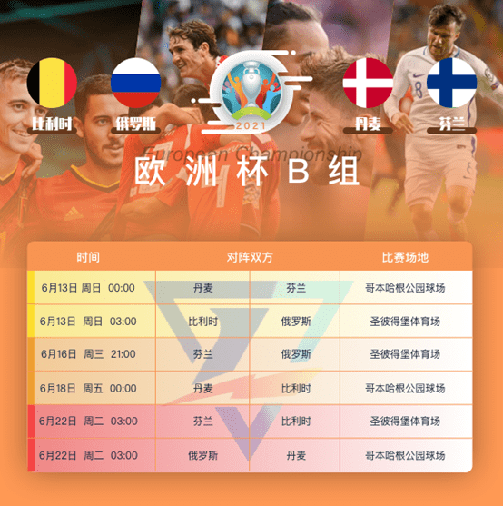 2021年欧洲杯赛事日程(2021年欧洲杯赛程表及结果)