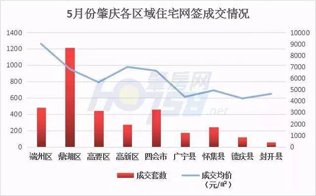 大旺高新区20210年gdp_中美贸易摩擦背景下,产业园区如何创新转型(2)