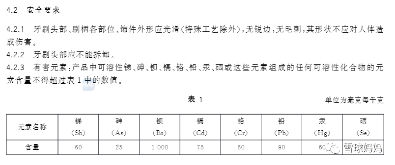 牙刷的简谱_牙刷火车儿歌简谱(2)