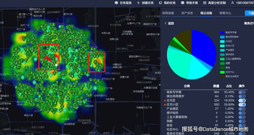 人口热力图   住宅数据