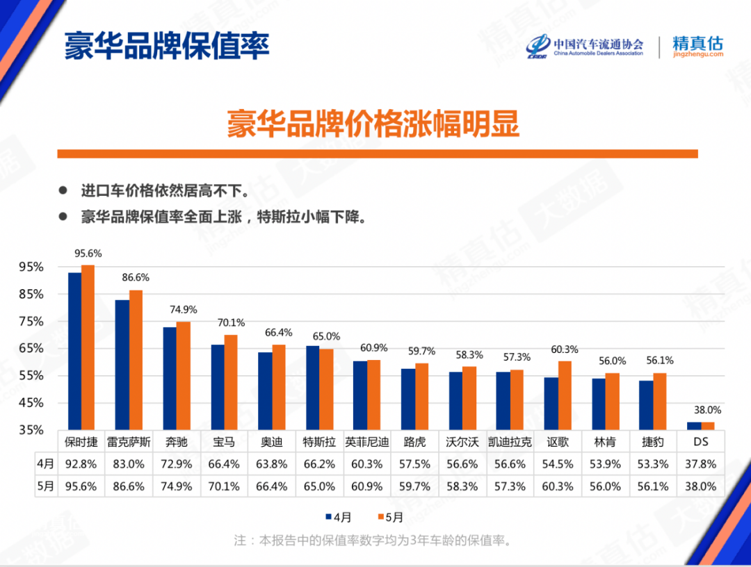 2020宿迁gdp二十年_盐城 淮安 徐州 连云港 宿迁,2020年第一季度人均GDP数据(3)