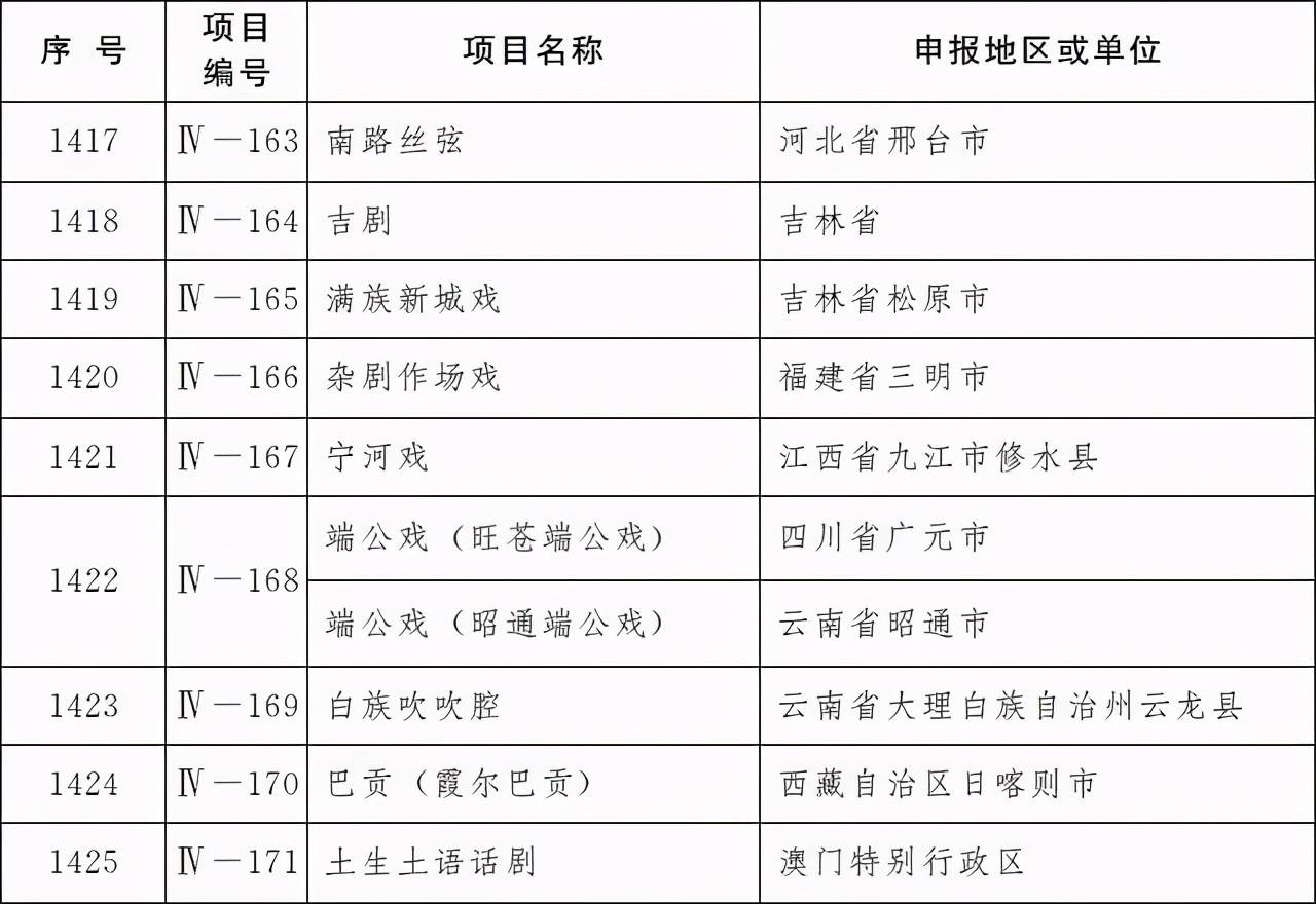 近50年五大常任理事国gdp_五大常任理事国人均GDP排行 哪个国家的经济实力最强呢(3)