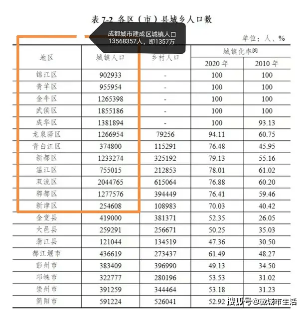 人口的意思_20年10倍 印度与印度股市,到底是一个怎样的存在