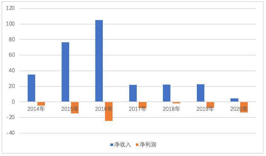 义务比金华gdp更高_浙江金华与江苏镇江的2019年上半年GDP,谁成绩更好