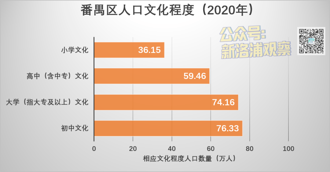 蠡县多少人口_蠡县(2)