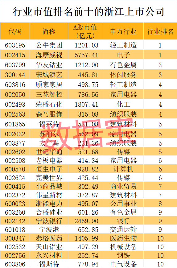 300块带动十万gdp_嘉盛集团 澳洲GDP报告符合预期带动澳元低点回升(3)