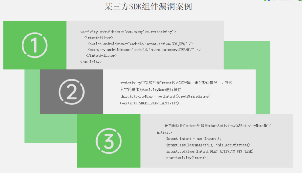 代码|App供应链安全｜第三方SDK自动化安全合规检测