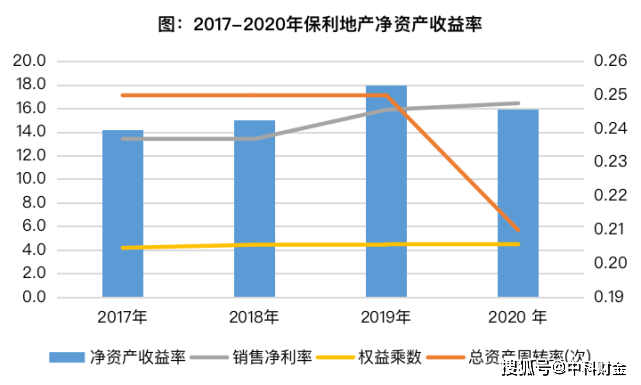 乌前旗2020gdp_福建首个GDP万亿城市要来了,2020年泉州GDP破万亿(3)