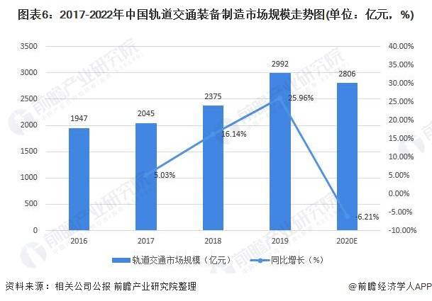 岳阳市分区gdp2021_淮南市2021年第一季度GDP分区县初步核算(3)