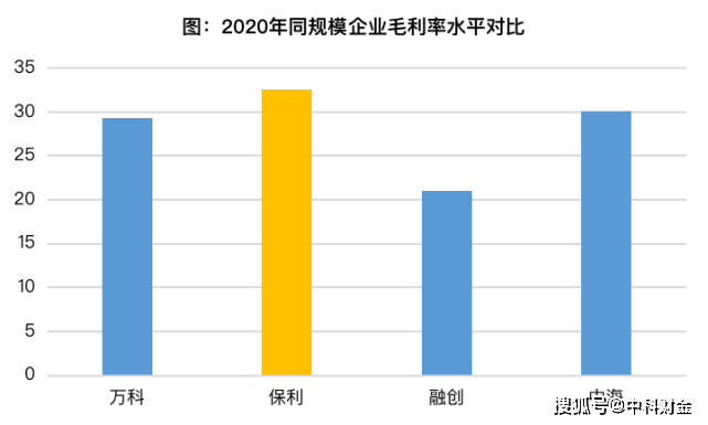 武汉2020三季度gdp贴吧_2020前三季度GDP前十强城市在湖北招生部分院校录取分整理(3)