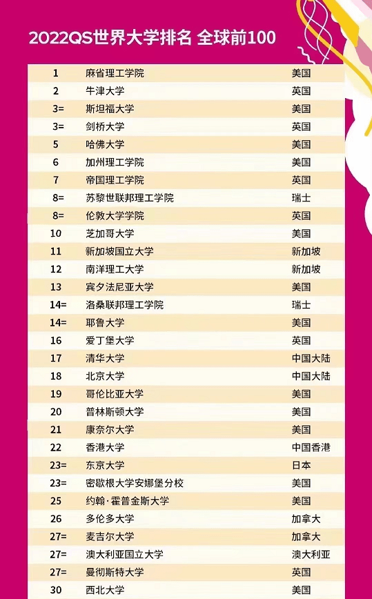 市场咨询公司排名_心理咨询图片