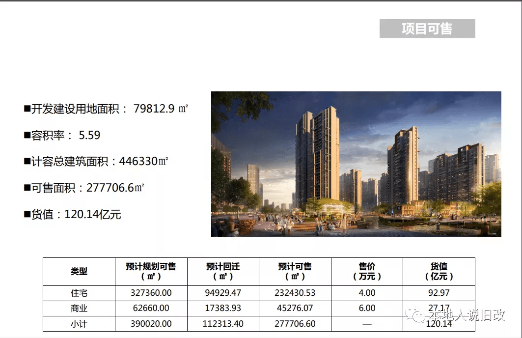 2021gdp龙岗_深圳2021年一季度10 1区GDP排名来了 各区重点片区及项目曝光(2)