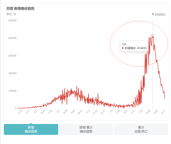 广东去掉广深佛莞还有多少gdp_迈入湾区时代,惠州能否强势崛起(2)