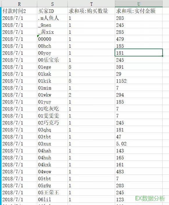 excel购买次数公式 excel购买次数公式