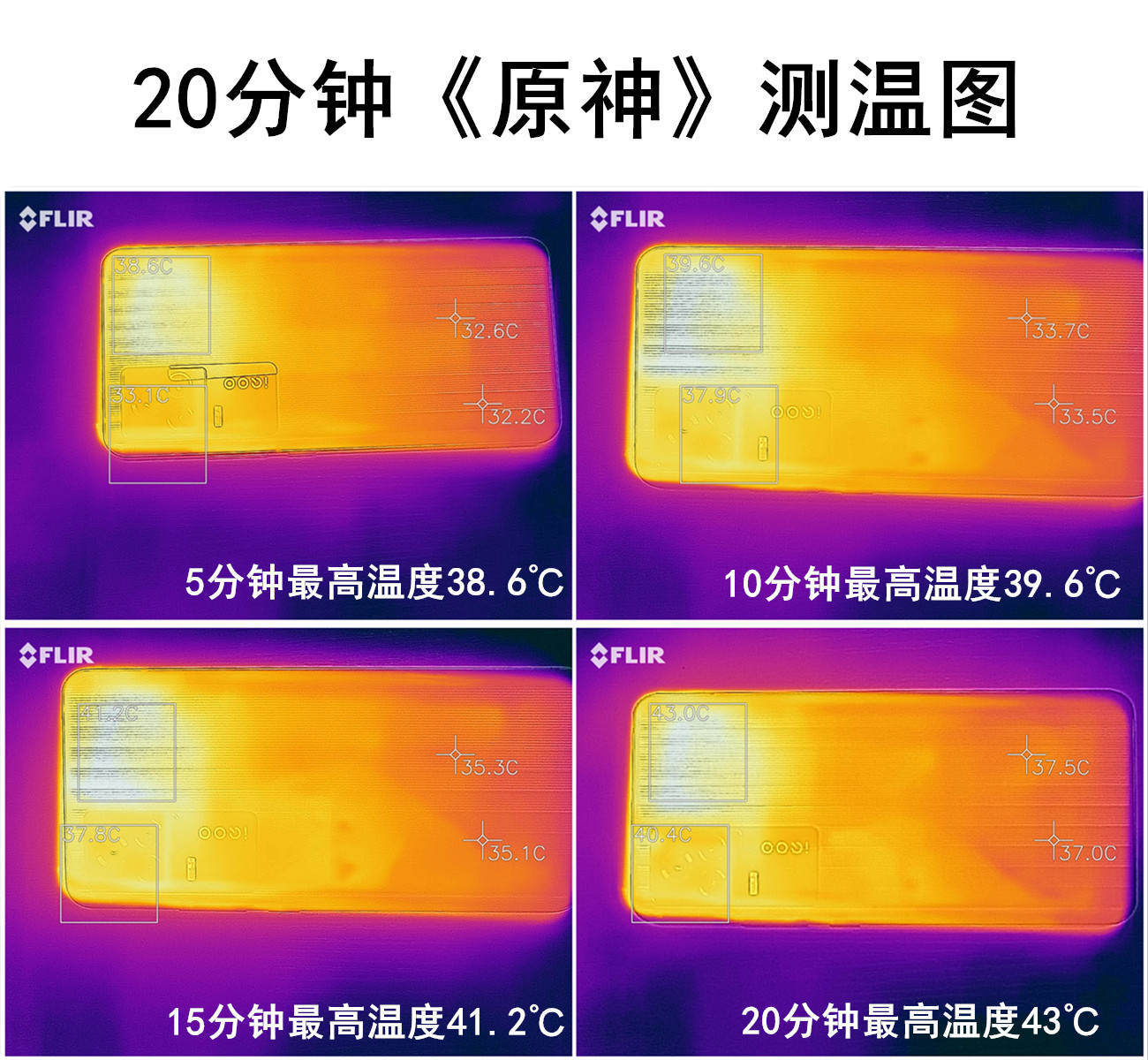 首选|三双配置领衔，iQOO 7综合体验成3K价位首选
