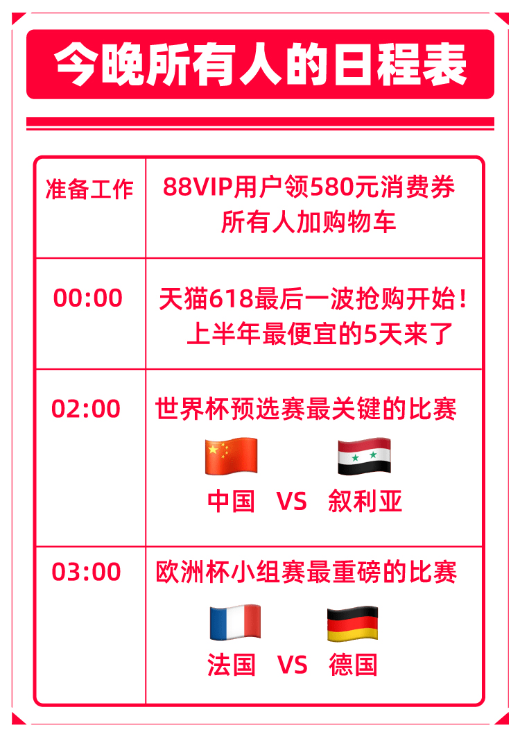 看球|88VIP再追加580元红包！天猫618最后一波今晚开启