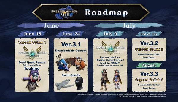 崛起|E3 2021：《怪猎崛起》联动《怪猎物语2》 6月18日上线