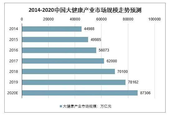 2030中国gdp是多少万亿_说年底4400点的大摩改口了,下调沪指预期700点(2)