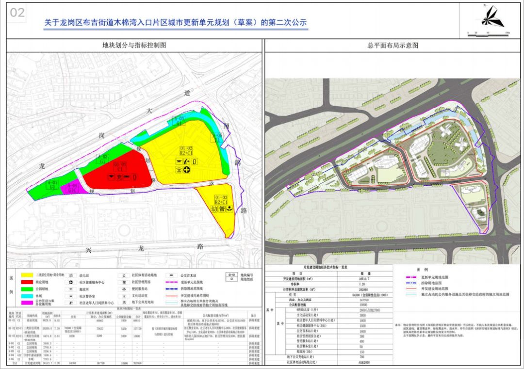 布吉街道2020GDP_深圳最新10大旧改计划图曝光 看看有你家没