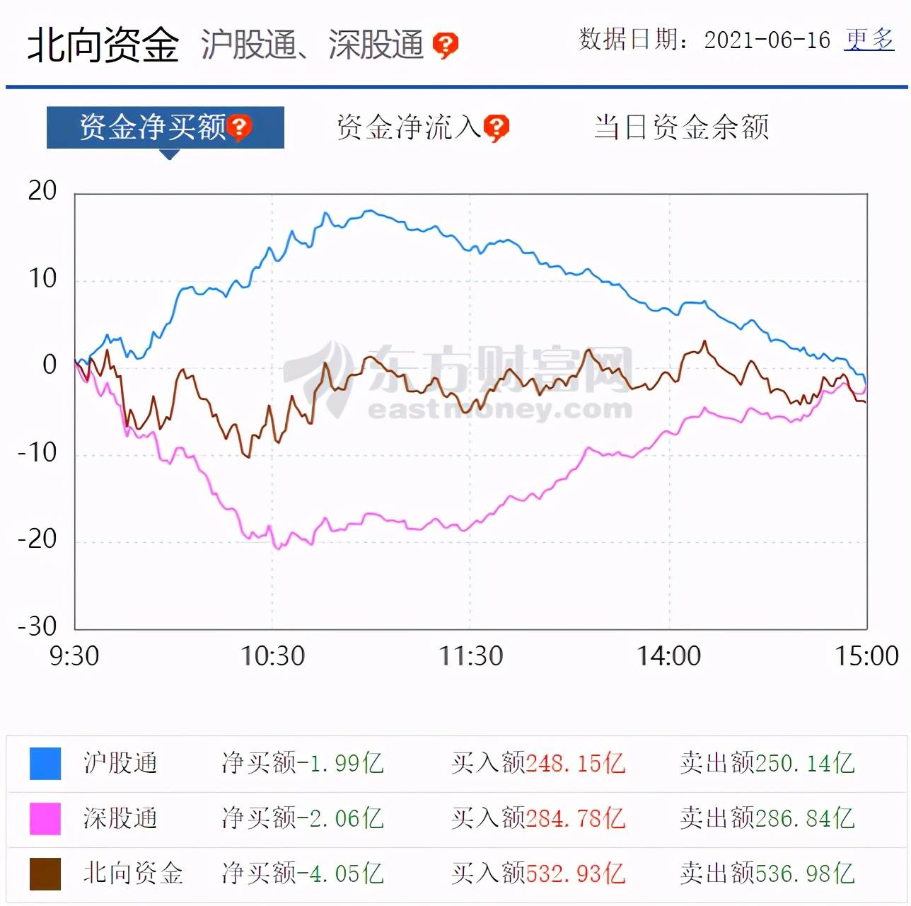 a股开户可以买创业板(开a股账户创业板不能交易)