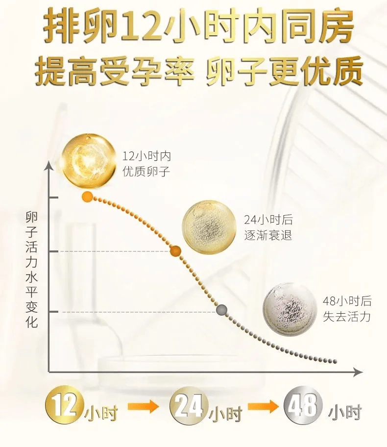 什么样的精子质量才可以怀孕 3a8997c3b2844ec58b955885f027cc49.png