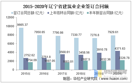 恒力集团盛泽gdp简介_董案 寺庙融资 城投担保,景区步道 停车场租赁融资1亿元...........