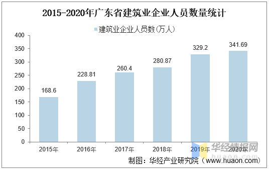 阜宁gdp2020工业产值_中国央行不担心的问题 让美联储头疼死了