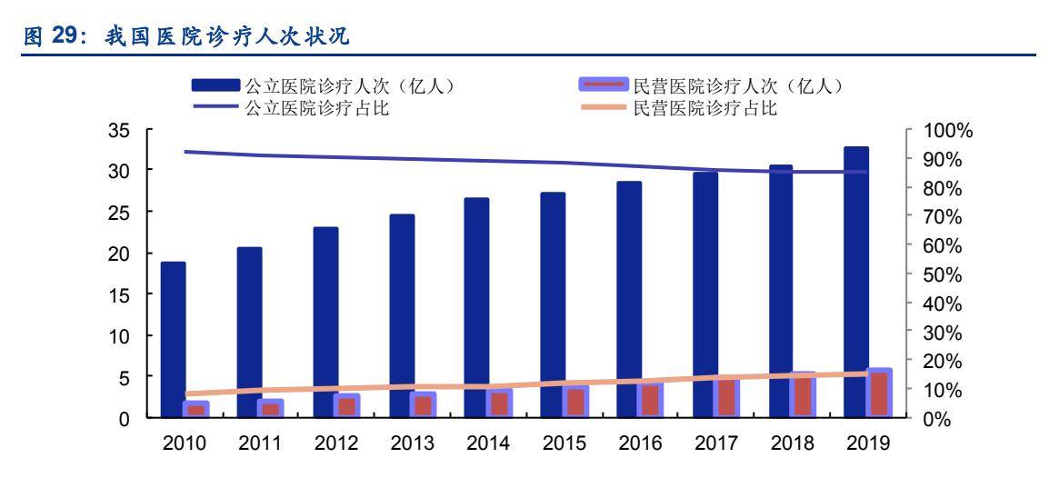 渐口余姚gdp是多少_从数字看余姚 人均GDP(3)