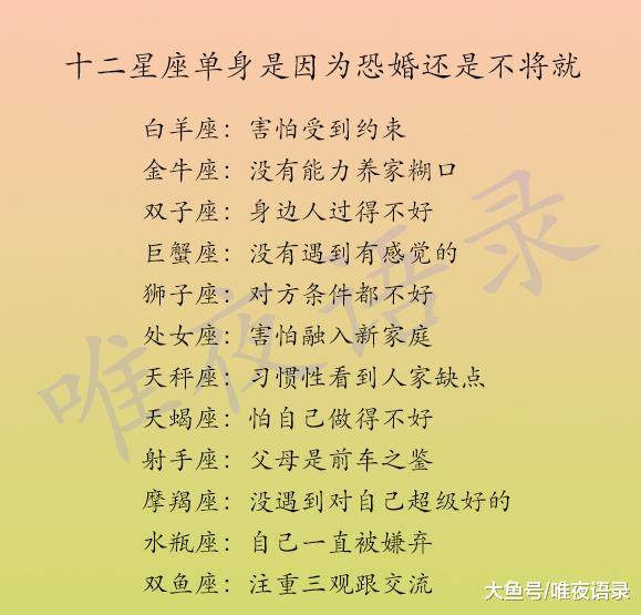 十二星座會去打聽前任的動態嗎白羊座:各過各的金牛座:默默關注雙子座