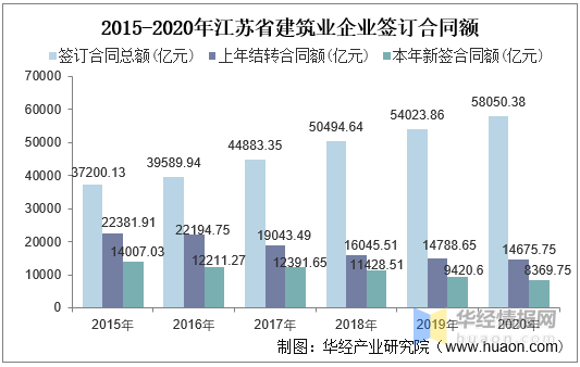 恒力集团盛泽gdp简介_董案 寺庙融资 城投担保,景区步道 停车场租赁融资1亿元...........