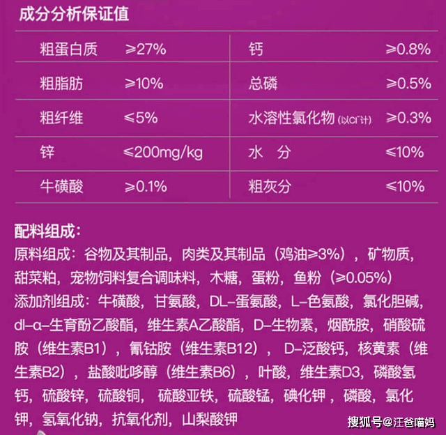 行业内人士教你如何合适的宠物猫粮|建议收藏学习