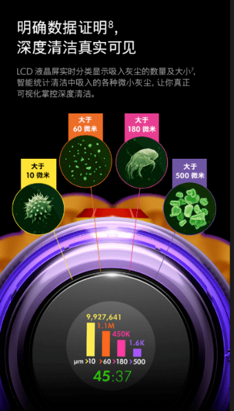 核心竞争力|吸尘器赛道加速跑，核心竞争力源自何处？