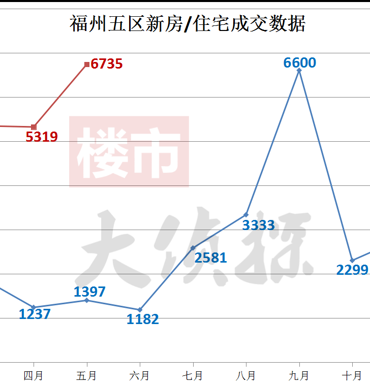 济南市莱芜区前九个月gdp_济南市莱芜区 钢城区正式挂牌 附莱芜游玩攻略(2)