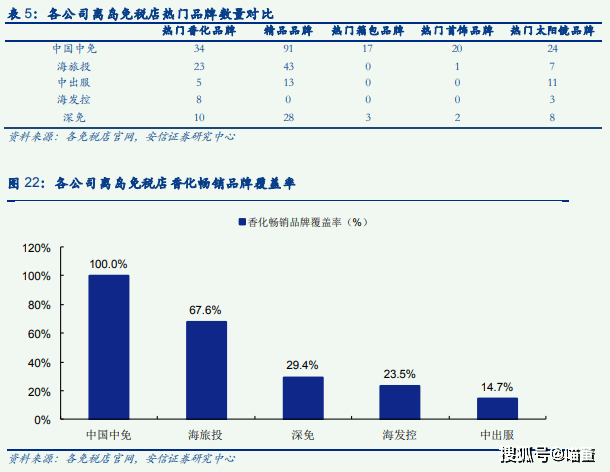 龙头企业排名_龙头企业图片