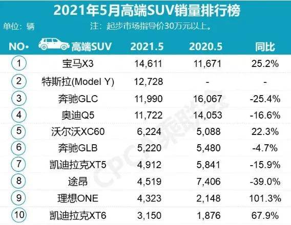 品牌排名网_手表品牌大全排名表(2)