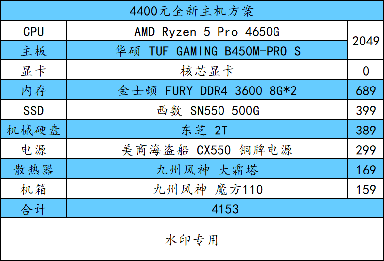 627d1d9073c74dff91e0cd4fe30a6555.png