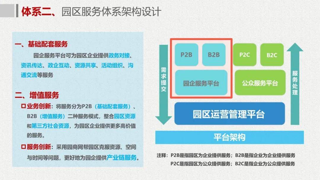 科技创新体系建设方案 9fbba0a1e47c4e8aa3527e9c6c0ad659.jpeg