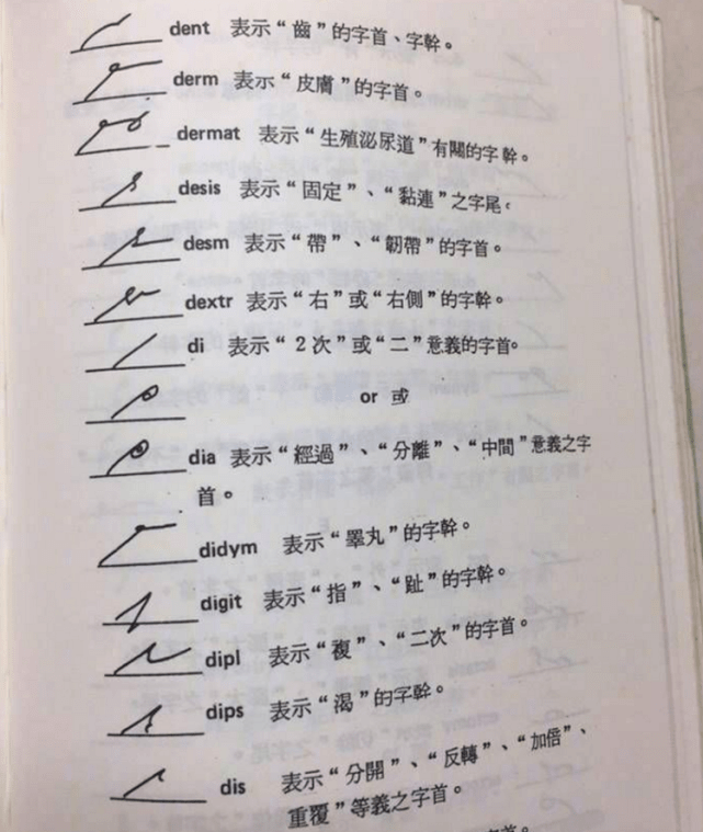 鬼画符简谱_鬼画符纹身(2)