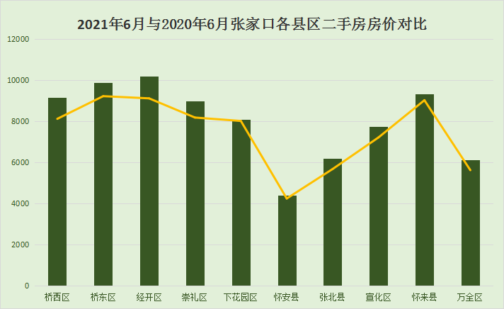 白云区太和镇gdp2021_广州市白云区人民政府 白云区太和镇米龙村第五经济合作社上南商业街商铺招标公告