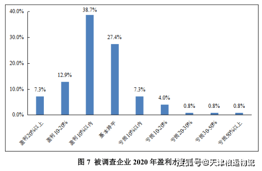 海盐县2021年gdp工业产值_锡市2021年1 4月规模以上工业总产值保持稳定增长(2)