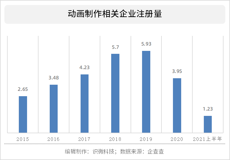 上海实际人口5000万_维舟 一座5000万人的超大城市可能吗(2)