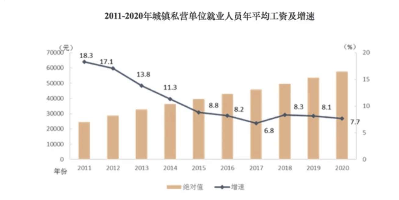 00后人口_90 00后人口锐减会给社会带来哪些可预见的问题(2)