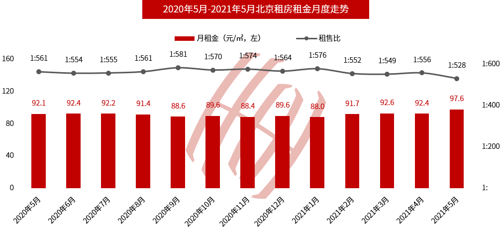 洛阳何时gdp进前三十_江苏泰州的2018年GDP在省内排名前十,拿到河南省可排名第几(3)