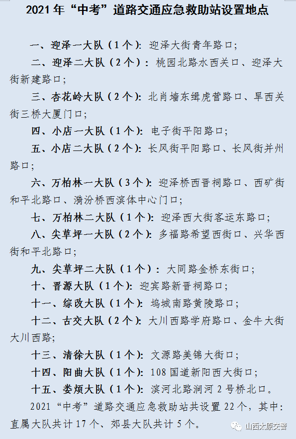 太原中考將至新的限行要來啦