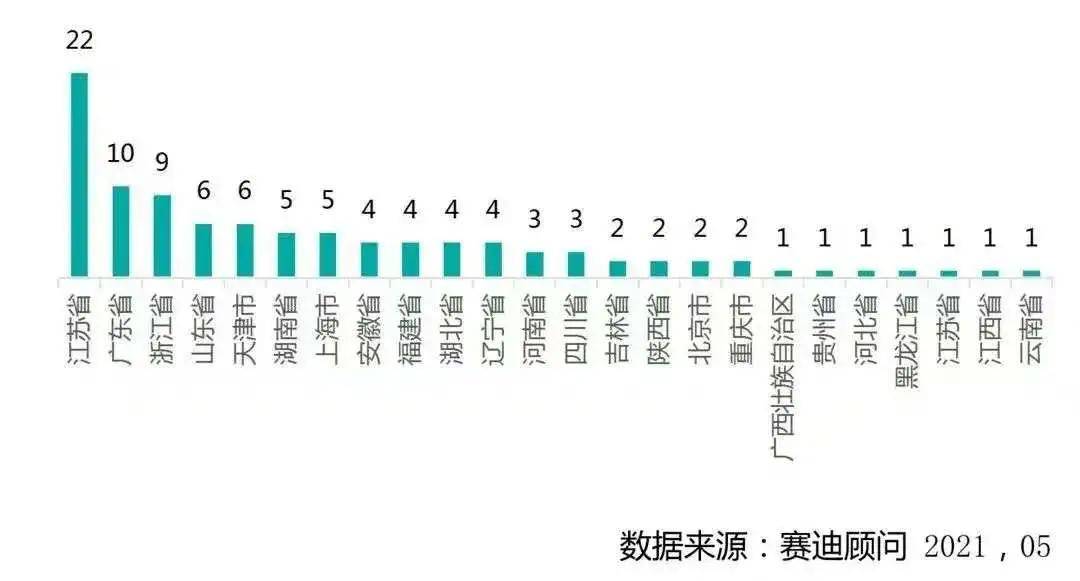 2022世界杯中国希望[2021世界杯中国有希望出线么]