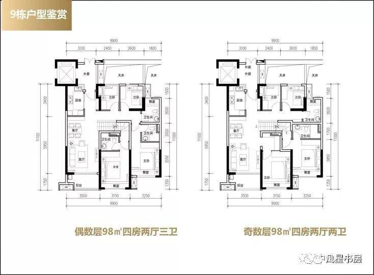 中山2021人口_2021中山房价地图