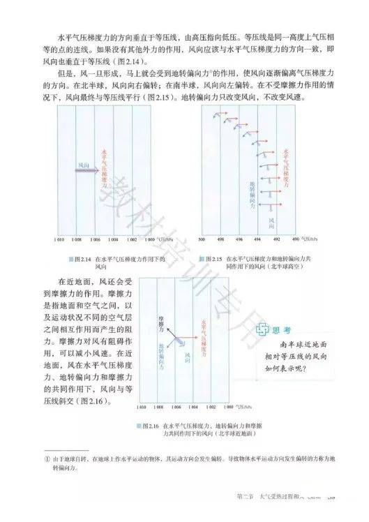 人口地理学的基本理论_人口普查(2)