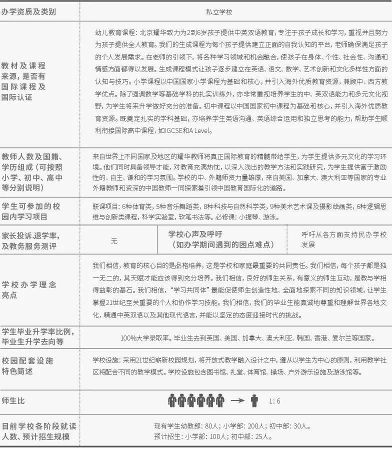 21 留学 名企探营第十站 耀华国际教育学校北京亦庄校区 德先生