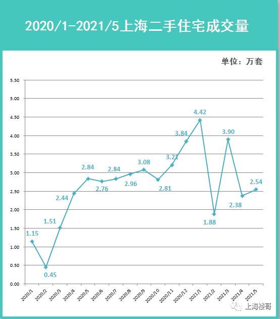 南宁未来5年gdp预测_十四五期间贵州贵阳经济总量是否能够超过广西南宁(3)