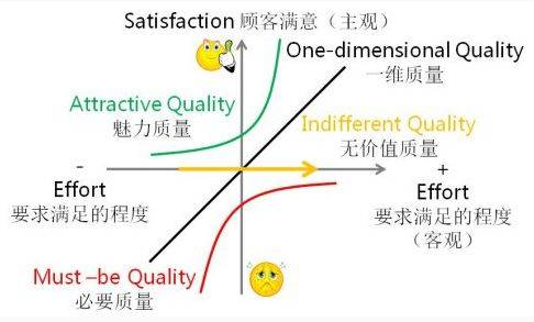 阻滞人口模型图_飞机模型图片(2)